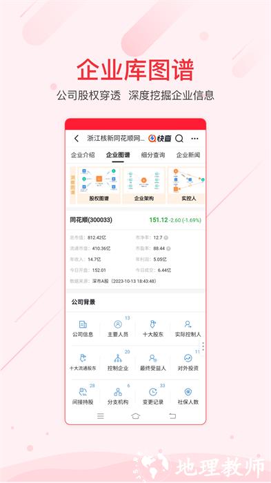 同花顺ifind app v9.6.0 官方安卓版 1