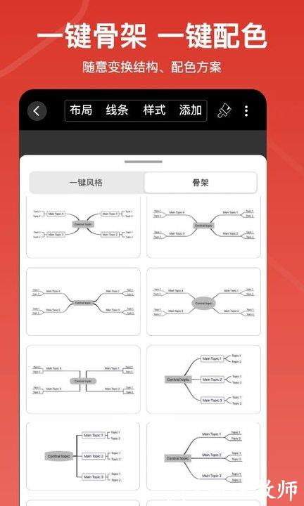 mind+思维导图手机版(更名寻简思维导图) v3.2.4 安卓官方版 3