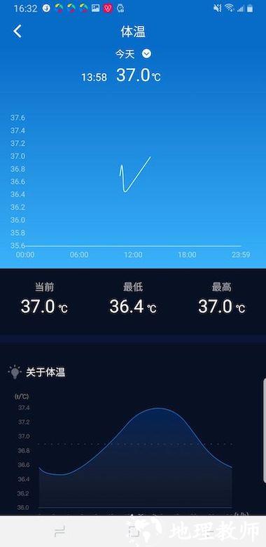 有活力app(改名v9健康) v1.0.2.202240111 安卓版 2