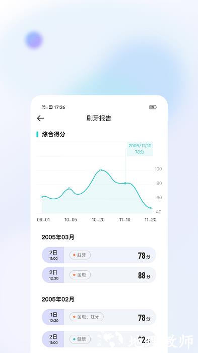 美伢日记app v2.7.1 安卓版 0