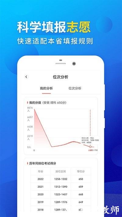 高考填报志愿软件app v1.0.7 安卓版 1