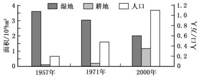 2015긣߿𰸼