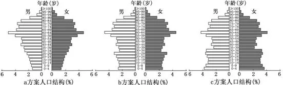 2015긣߿𰸼