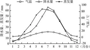 2015긣߿𰸼