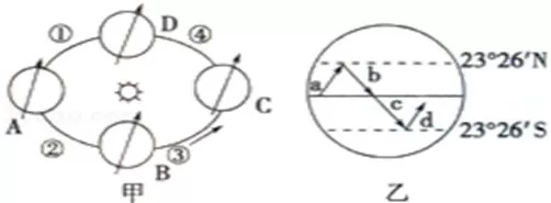 ӱʡʳظ߼ѧһ2017-2018ѧ9¿