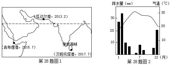 㽭ʡ²ѧ201810ѡӦԿԵ