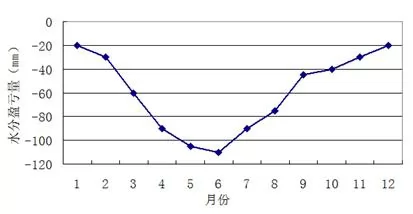 㽭ʡ201711ͨУѡĿ <wbr>ԭѺ