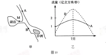 ʡкѧ2018ѧпԵ