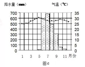 ʡкѧ2018ѧпԵ