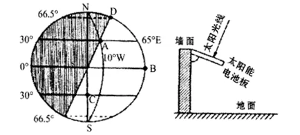 ʡ̩ѧ2018ѧпԵ⡾