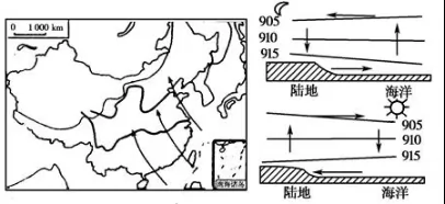 ʡ̩ѧ2018ѧпԵ⡾