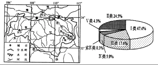 ʡ̩ѧ2018ѧпԵ⡾