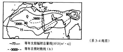 ʡ̩ѧ2018ѧпԵ⡾