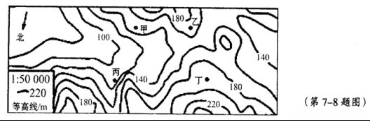 ʡ̩ѧ2018ѧпԵ⡾