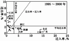 ӱʡƽѧһʵ鲿2017-2018ѧѧڵ¿