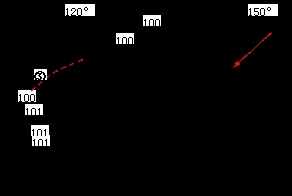 ʡγѧ߶2017-2018ѧ12½׶οԵޣ