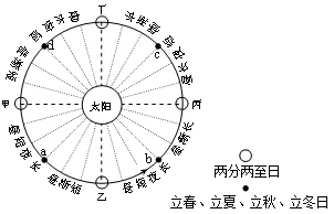 ʡγѧ߶2017-2018ѧ12½׶οԵޣ