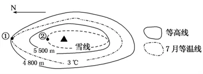 д￪2018Ĵ¿۵