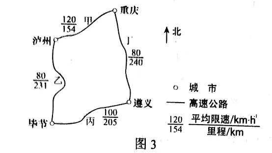 2018ȫ۾1¿αI߿𰸼