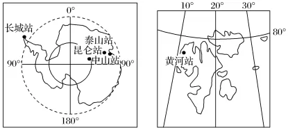 ʡ彭ѧ2019һ¿ڳ⣩