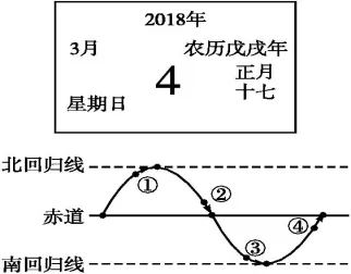 ʡӱ߶иһ2018-2019ѧѧпԵ