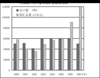 ʡУ˸߶2018-2019ѧѧޣ