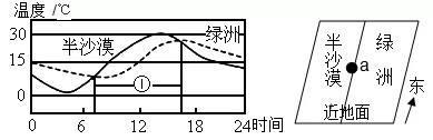 㽭ʡϪУһ2018-2019ѧѧпԵ