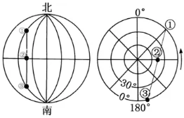 ѧ߶2018-2019ѧ¿۵