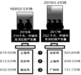 ʡγи߶2018-2019ѧѧĩԵ