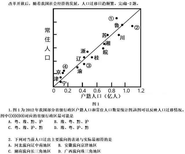 еÿս1⣨˿Ǩơʡ˿ڡǨ롢Ǩ